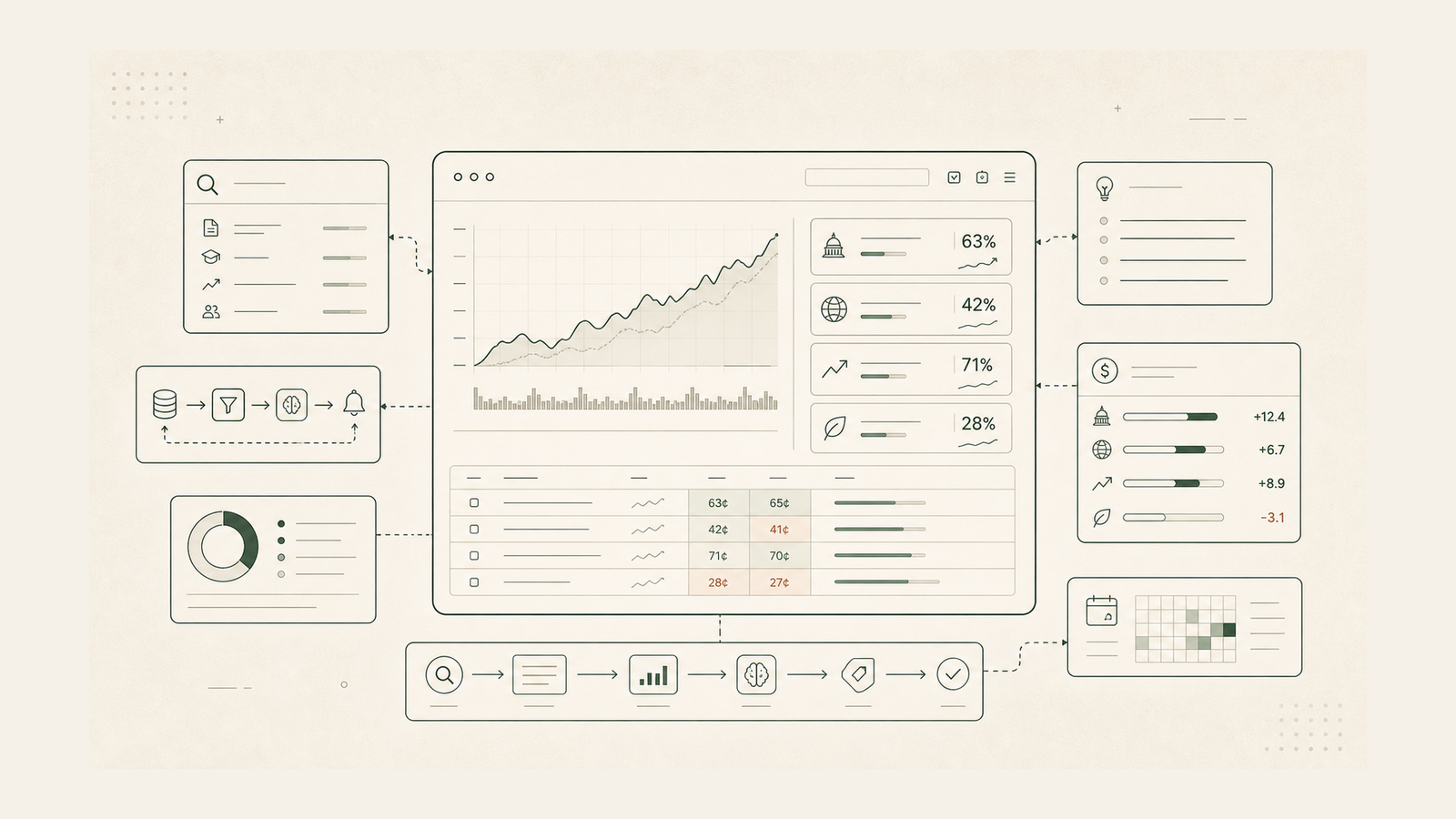 Abstract workflow poster for a prediction-market app workspace.