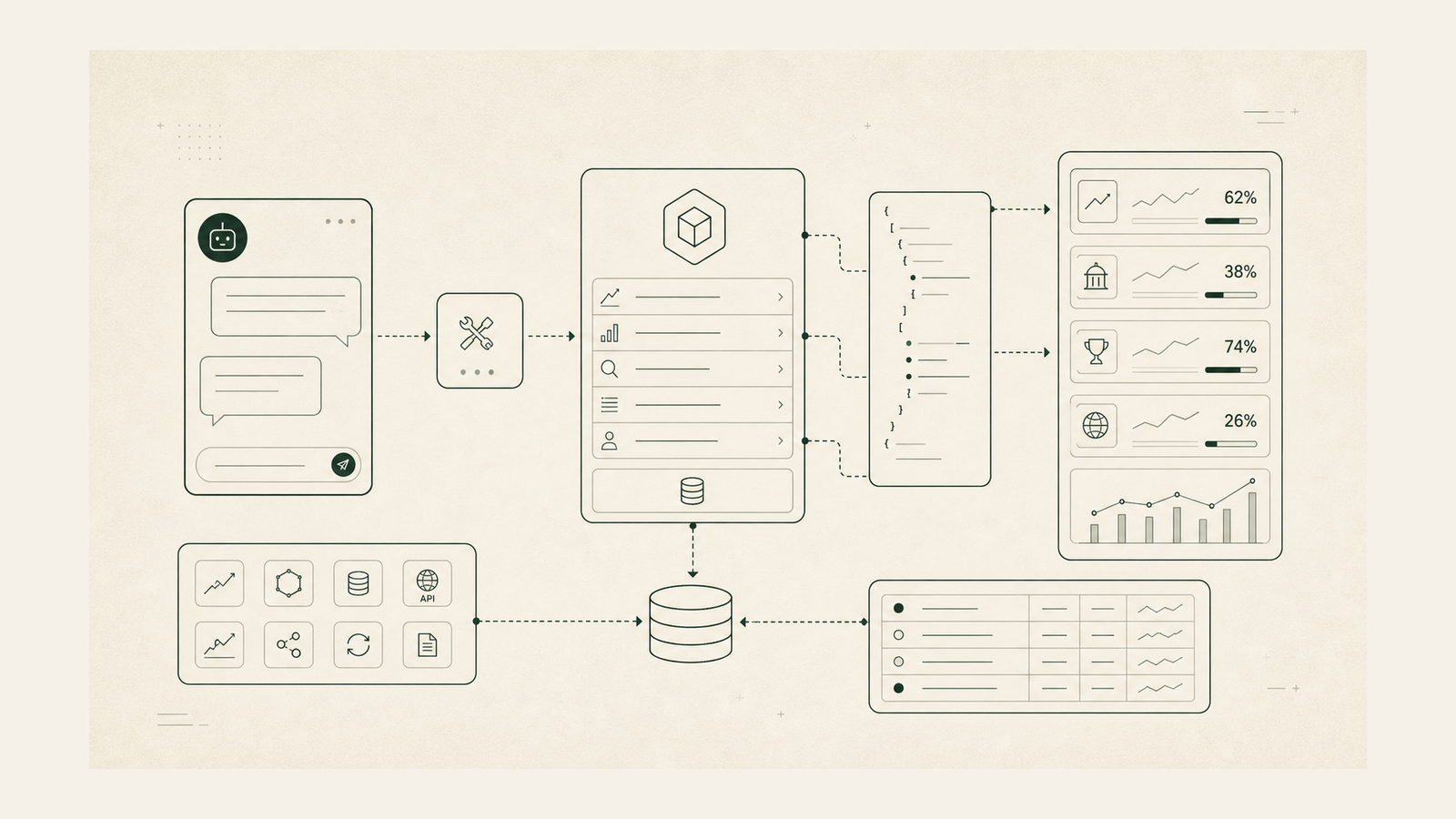 Abstract workflow poster for a prediction-market MCP server.
